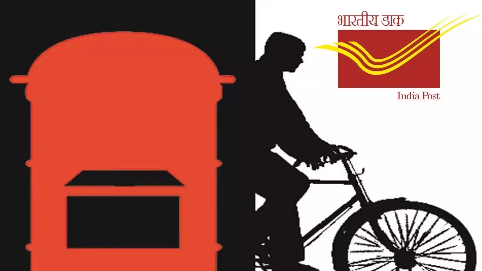 India Post:ఆగస్టు 1 నుంచి స్పీడ్ పోస్ట్ కొత్త నిబంధనలు.. డాక్యుమెంట్స్, పార్శిల్స్‌పై ఇండియా పోస్ట్ స్పష్టత
